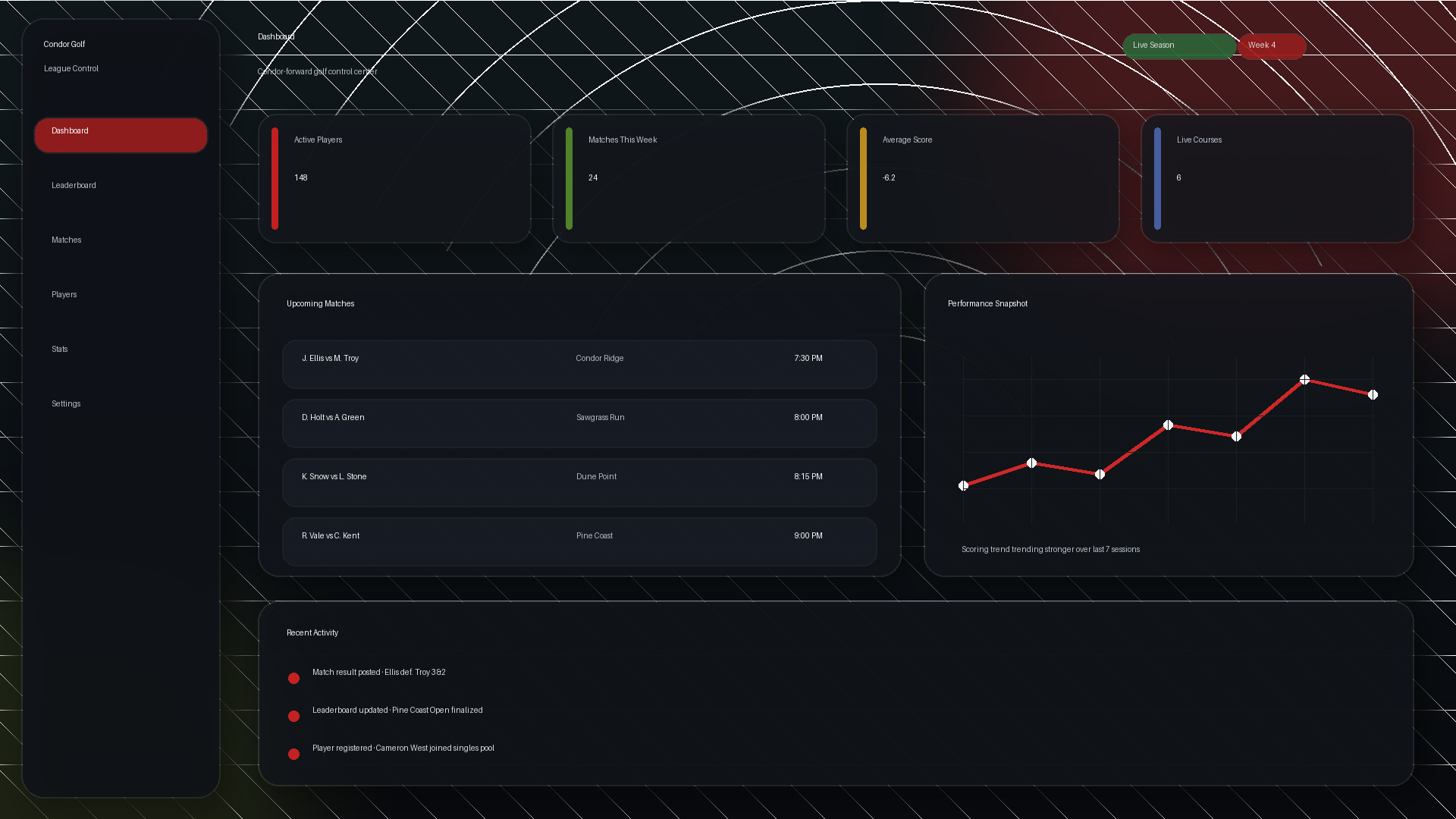 Gaming Flow hosted league workspace preview